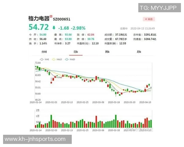 赛后复盘重庆足球队与广州足球队技术分析与战术对比