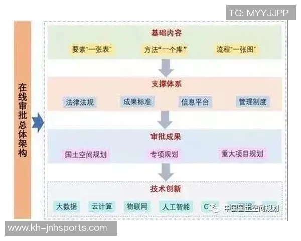 南京排球队的排球战术与节奏体系探讨与实践分析