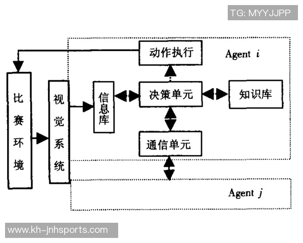 运动数据南京足球队的控制策略与发展现状深度分析 运动数据南京足球队的控制策略与发展现状深度分析