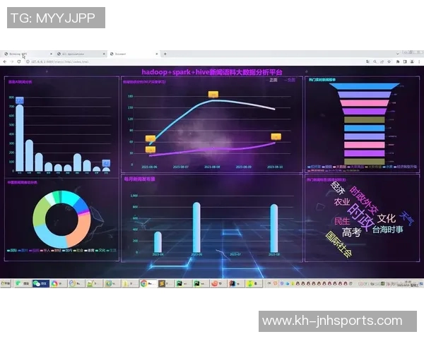 实时新闻深入探讨Instagram数据分析背后的实力与表现解析